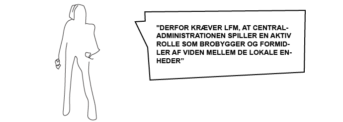 Pointemand