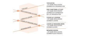 diagram_pipeline